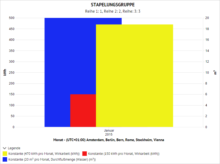 Analyse_FreieAuswertung_Darstellung_StapelungBsp1.PNG